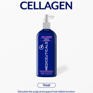 Cellagen Follicle Revitalizer 250ml