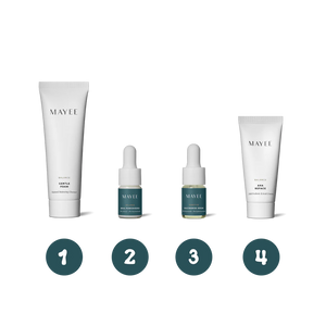 No More Acne Kit
